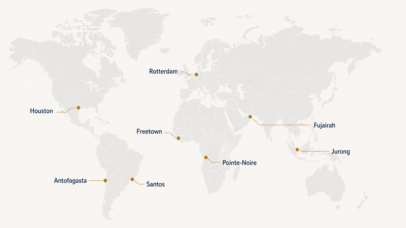 World map highlighting Pointe-Noire, Freetown, Santos, Antofagasta, Houston, Rotterdam, Fujairah and Jurong